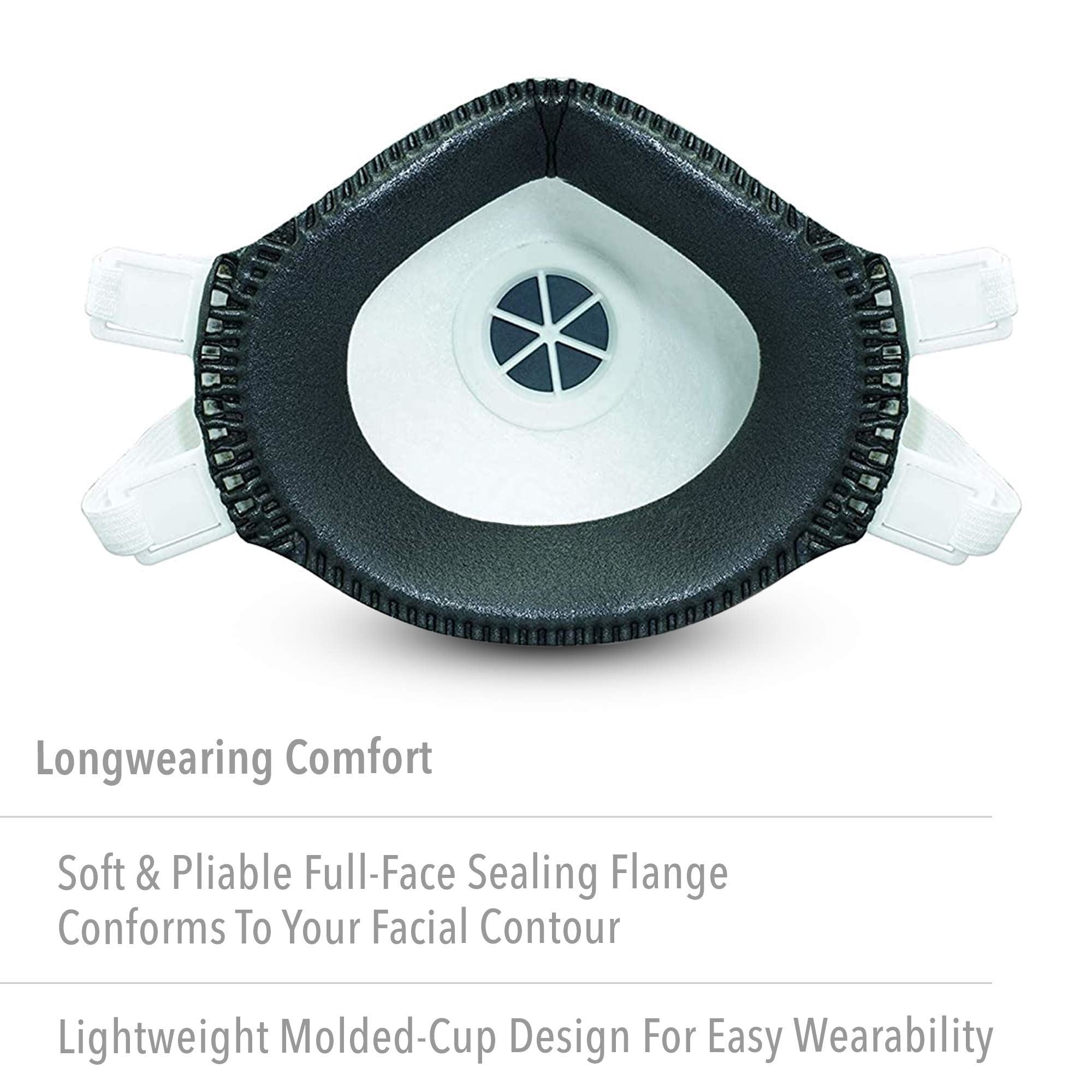 Honeywell SAF-T-Fit Plus Disposable Lead Paint Removal P100 Respirator Mask with DIAGNOSTIC ULTRASOUND MACHINES FOR SALE