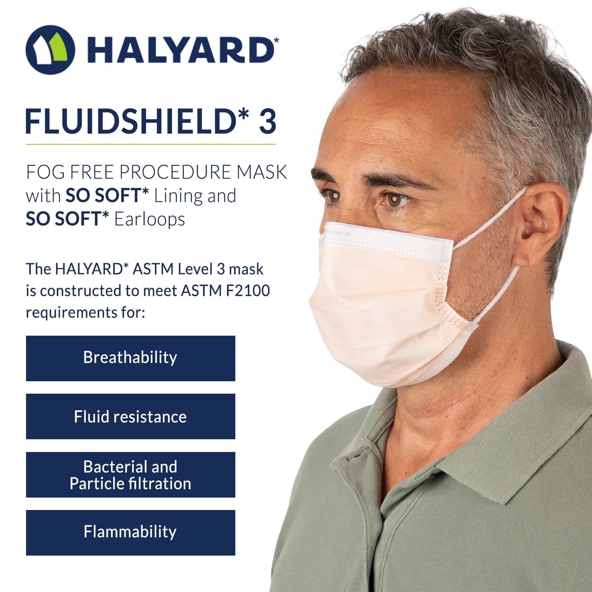 HALYARD* FLUIDSHIELD* Level 3 Disposable Face Mask with SO SOFT* Lining / Earloo DIAGNOSTIC ULTRASOUND MACHINES FOR SALE