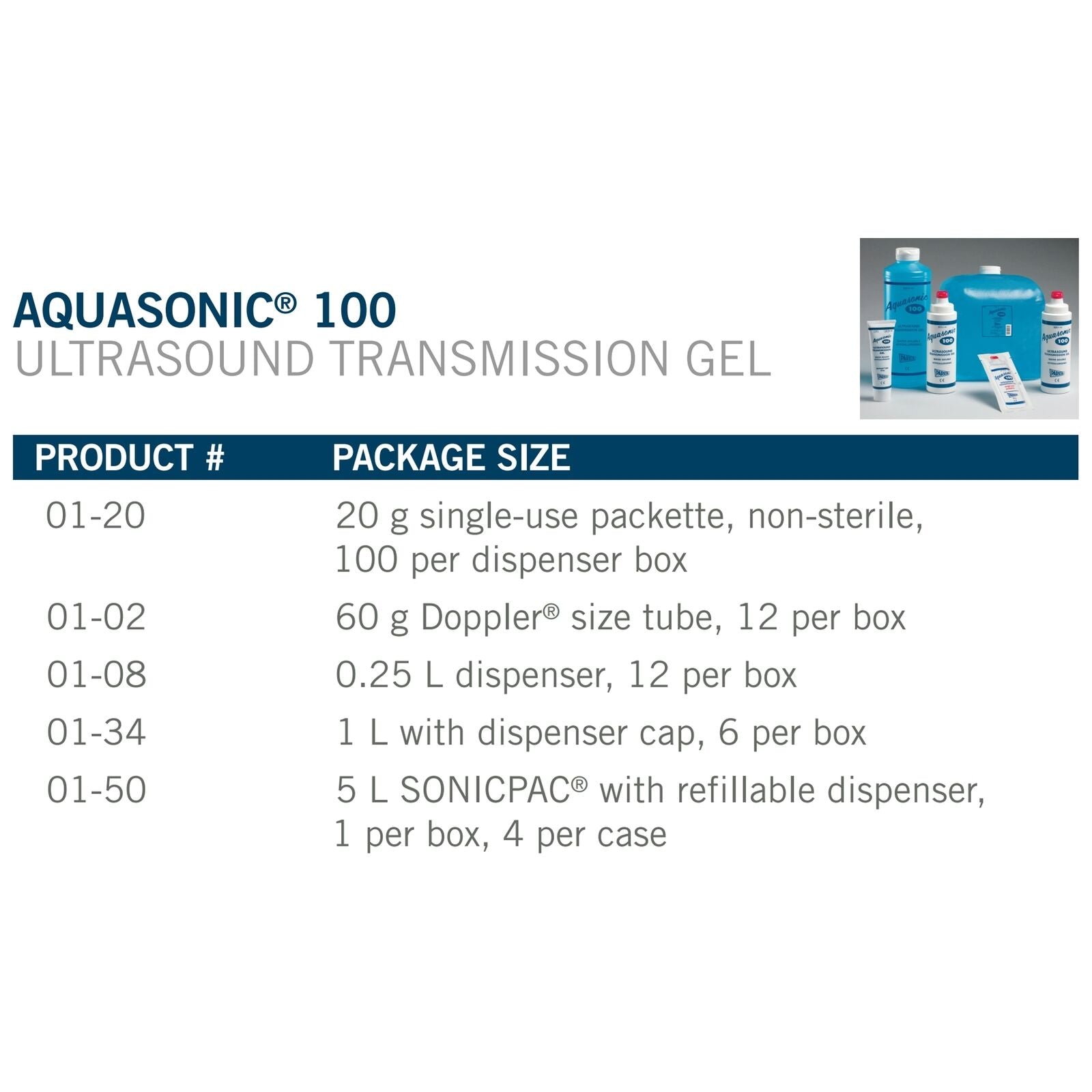 Aquasonic Ultrasound Gel Blue 5 Liter Jar 01-50 1 Ct DIAGNOSTIC ULTRASOUND MACHINES FOR SALE