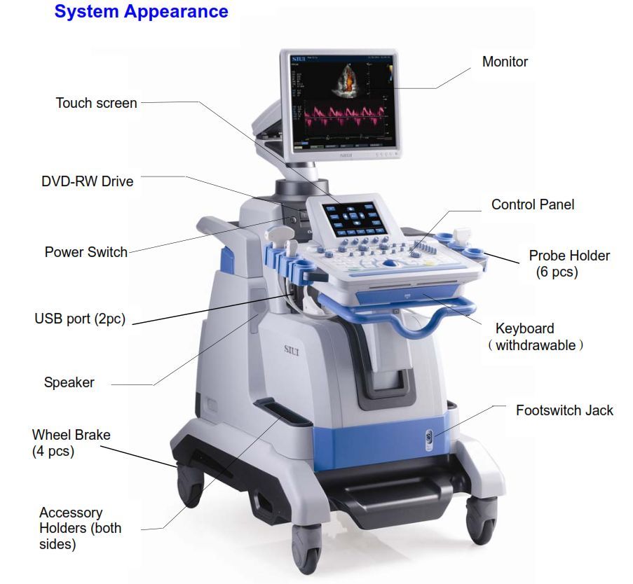 SIUI  Apogee 3800 Omni Cardiac Ultrasound with two probes DIAGNOSTIC ULTRASOUND MACHINES FOR SALE