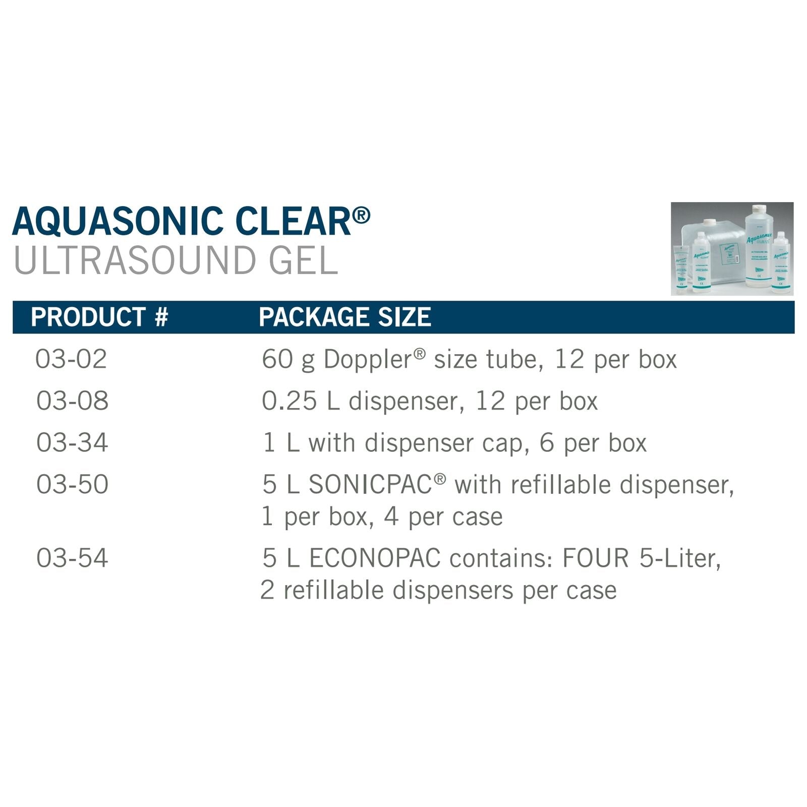 Aquasonic Clear Ultrasound Gel Clear 5 Liter Jar 03-50 1 Ct 703856076129 DIAGNOSTIC ULTRASOUND MACHINES FOR SALE