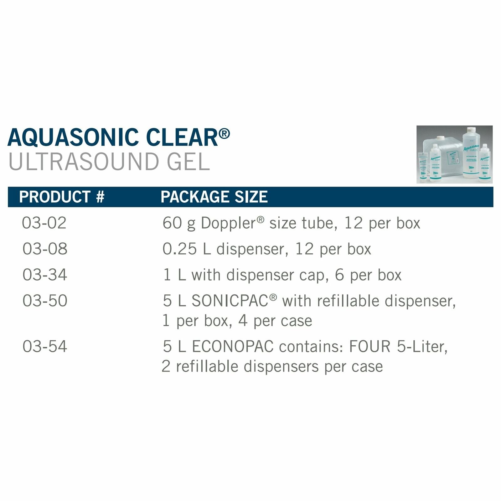 Aquasonic Clear Ultrasound Gel Clear 8.5 oz. Bottle 03-08 1 Ct 76344352358 DIAGNOSTIC ULTRASOUND MACHINES FOR SALE